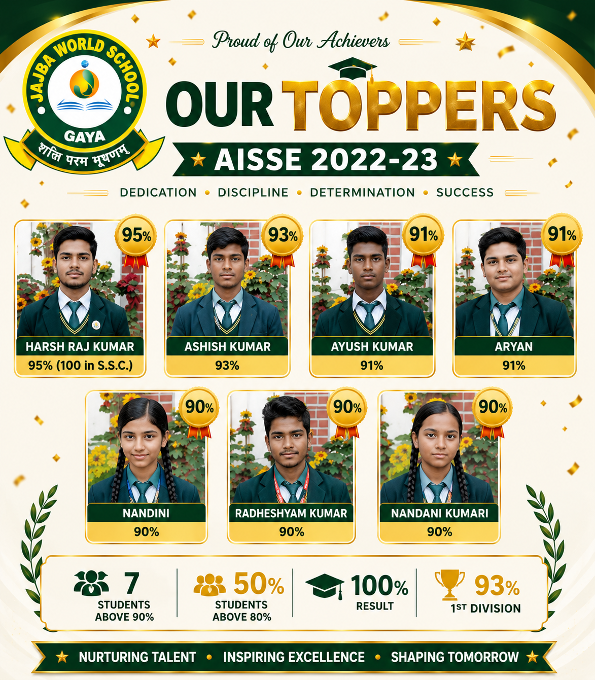 School Topper