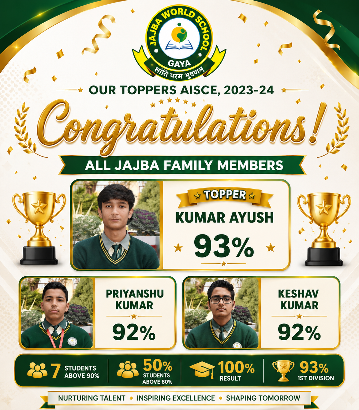 School Topper